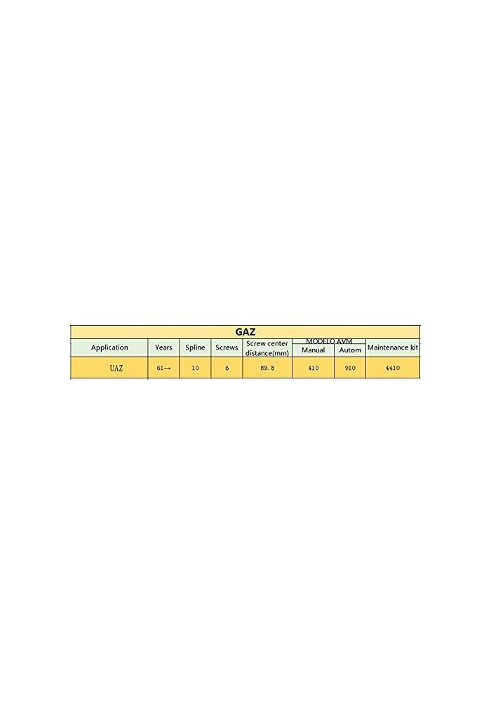 Wivplex Free Wheel Bearing Locking Hub for Jeep and UAZ GAZ - Image 4