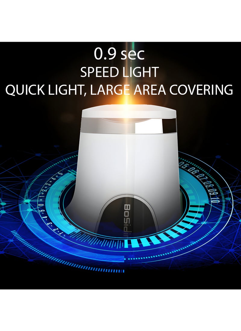 Bosidin Permanent Hair Removal Facial and Body Painless Laser Hair Remover from Men and Women  - Image 3