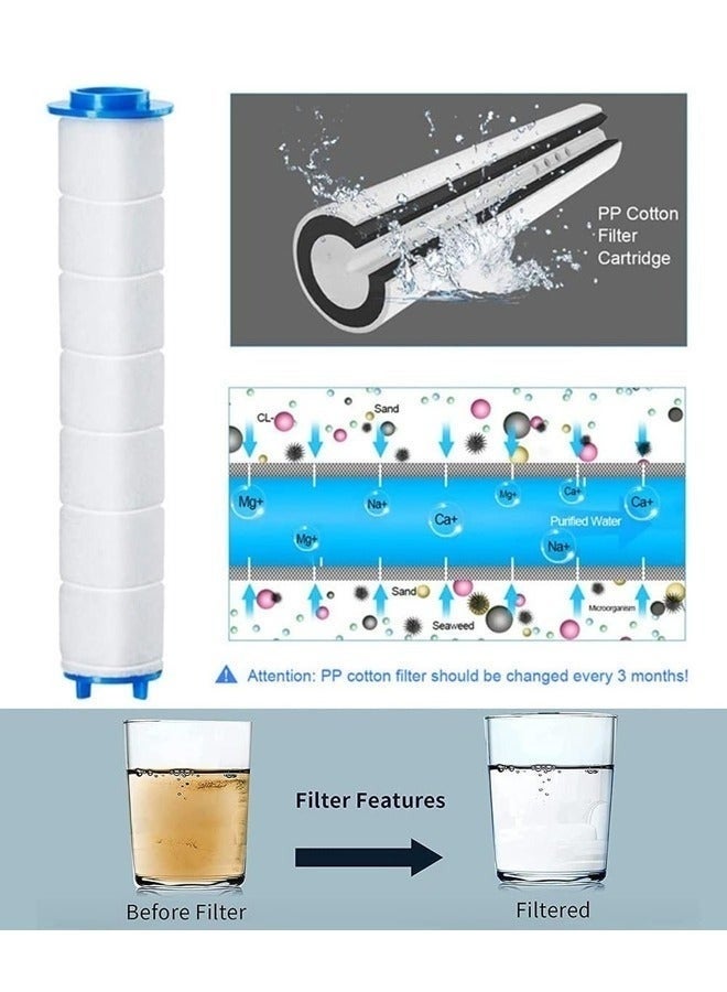 Set of 16 PP Cotton Filter, High Pressure Handheld Shower Head PP-Cotton Filter Cartridge (for Replacement) - Image 3