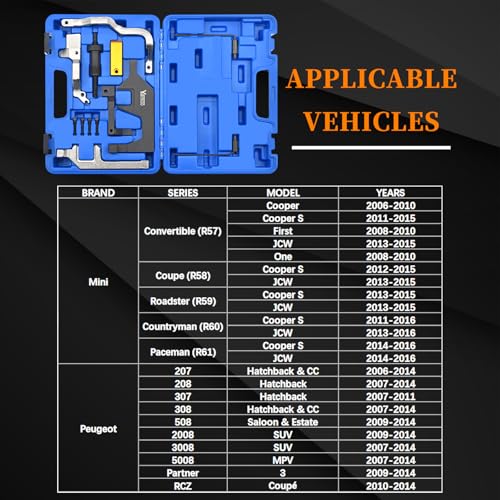 Yuesstloo Camshaft Alignment Timing Tool Kit, Engine Locking Timing Tool Compatible with BMW Mini Cooper N12 N13 N14 N16 N18 Peugeot 1.4 1.6, with Case & Gloves, 117 440, 119 340, 119 590, 496 709 - Image 3