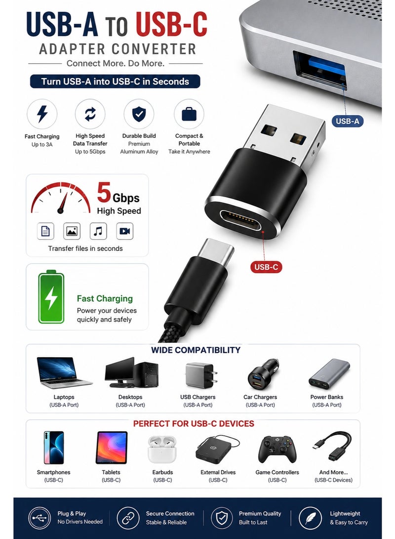 محول USB-C إلى USB-A OTG – منفذ USB Type-C أنثى إلى USB-A ذكر – محول صغير لنقل البيانات وتوصيل وحدات التخزين ولوحات المفاتيح والفأرات - Image 3
