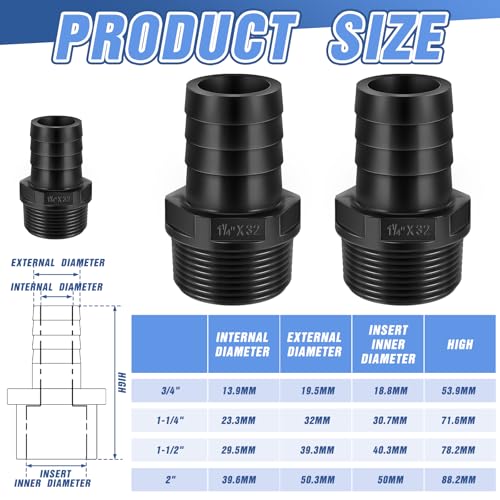 Innconee 2 Pieces Pool PVC Fitting Tube Fitting Adapter Barbed Hose Fittings Barbed x NPT Male for Industrial Tube Portable Water Garden Kitchen Hose Swimming Pool Pump(1-1/4",Black,2 Pcs) - Image 2