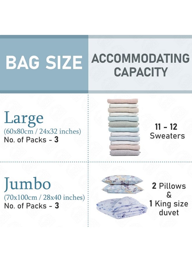ABOUT SPACE 6 Pack Vacuum Bags (3 Jumbo, 3 Large) Polyamide Polyethylene Airtight Reusable SPACE Saver Compression Storage Bags for Vaccine Sealer Bags with Ziplock for Comforters Blanket, Transparent - Image 3