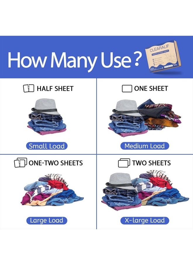 CLEARALIF - Laundry Detergent Sheets Up to 160 Loads, Fresh Linen - Great For Travel,Apartments, Dorms,Laundry Detergent Strips Eco Friendly & Hypoallergenic - Image 1