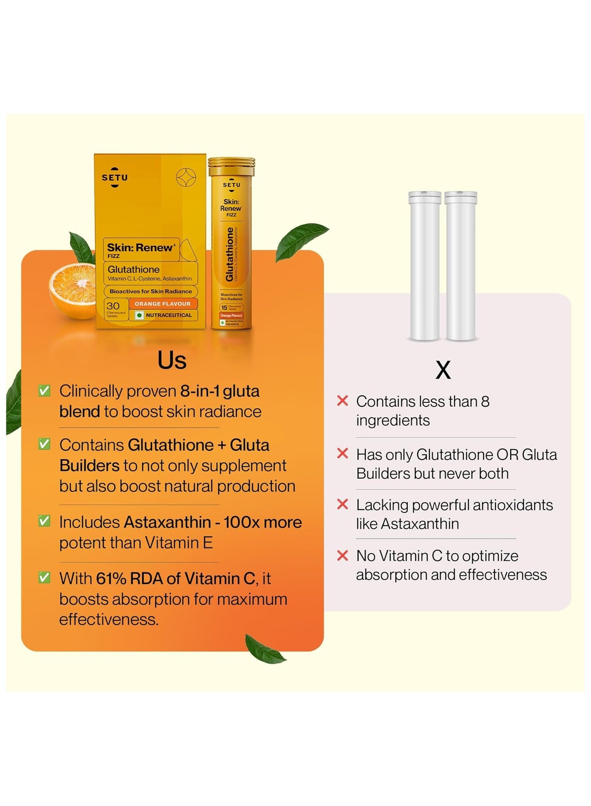 Skin Renew Glutathione Tablets 15X2