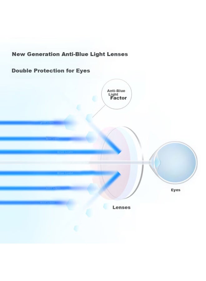 Shi Yun Shiyun Anti-blue Light Reading Gl For Women, High Definition Tr Ultra-light Presbyopic Gl For Elderly, Back-to - Image 2