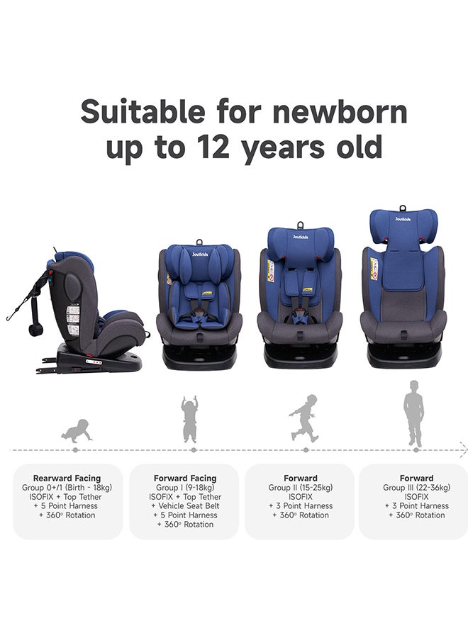 جوفيكيدز Jovikids Angela Safety Baby Car Seat with Isofix and Top Tether, 360 Degree Swivel Child Seat, Rotating Carseat for Group 0/1/2/3, 0-12 Years Old, ECE R44/04, Blue - Image 3