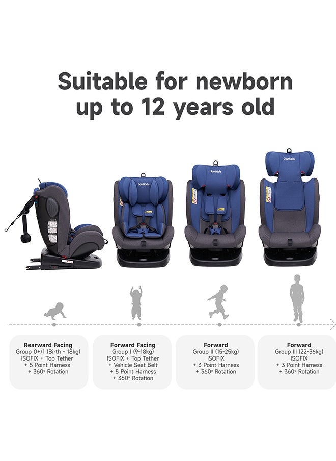 Jovikids - Rotating Angela Safety Baby Car Seat With Isofix And Top Tether, 360 Degree Swivel Child Seat, 0/1/2/3, 0 - 12 Years Old, ECE R44/04, Blue - Image 1