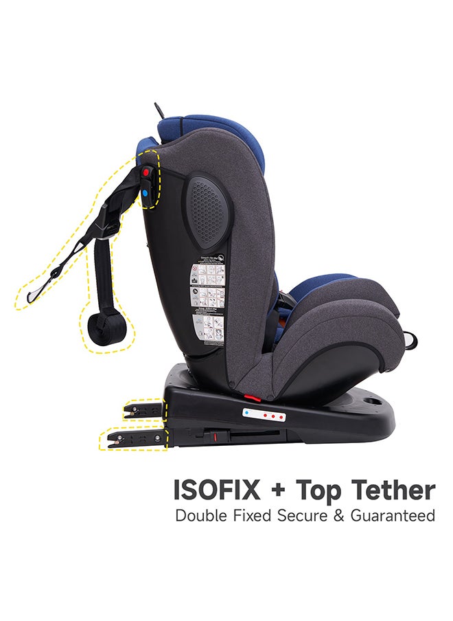 Jovikids - Rotating Angela Safety Baby Car Seat With Isofix And Top Tether, 360 Degree Swivel Child Seat, 0/1/2/3, 0 - 12 Years Old, ECE R44/04, Blue - Image 1