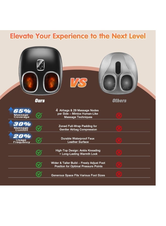 MEDNEST Fully Automatic Foot Massager, Home Use, Fully Enclosed Foot Airbag Kneading And Hot Compress Massage Foot Therapy Device - Image 4