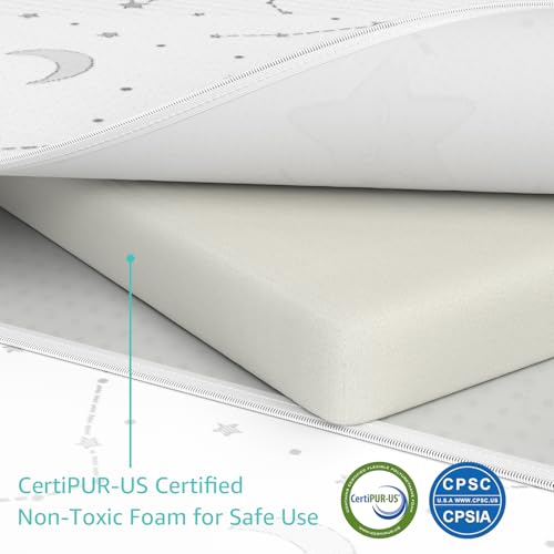 YENING Pack and Play Mattress Topper Baby Pack N Play Mattresses for Playpen and Playard with Washable Cover 38"x26"x1", 1 Pack Firm Foam - Image 3