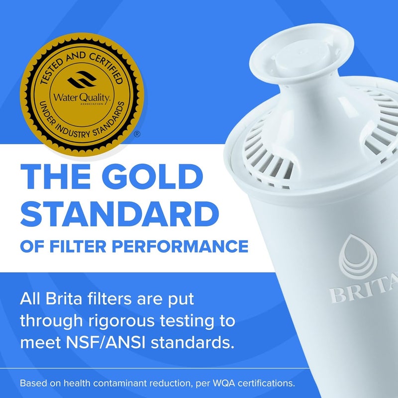 BRITA Plus Water Filter, BPA-Free, High-Density Replacement Filter for Pitchers and Dispensers, Reduces 2x Contaminants*, Lasts Two Months or 40 Gallons, Includes 4 Filters - Image 5