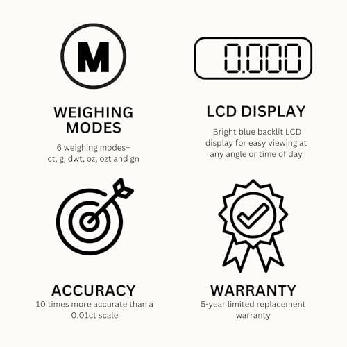 GemOro Platinum PCT101 Mini Carat Scale | Precise Jewelers Premium Class Weigh Gemstones & Diamonds | Digital Precision Tool Expert Professional Reading & Accuracy 100ct x 0.005ct Readability (Black) - Image 4