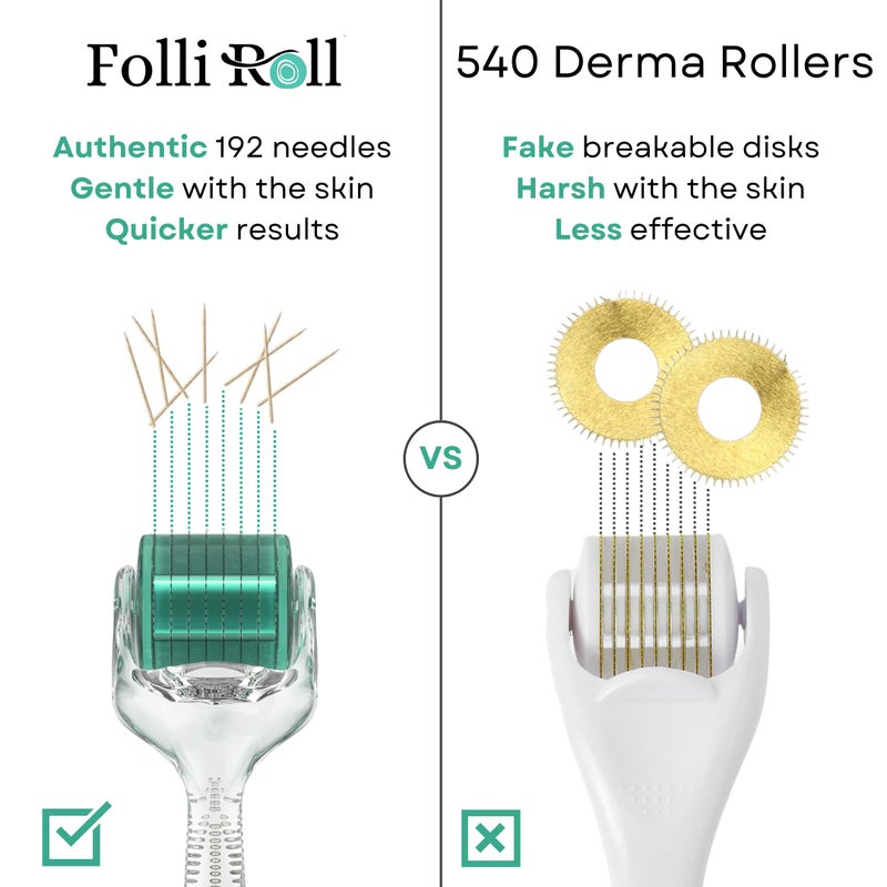 FolliRoll Derma Roller for HAIR and SKIN - for Face and Scalp Derma Stamp, 192 Titanium Individual Microneedles | FREE Storage Case | for Men and Women (0.30mm) - Image 2