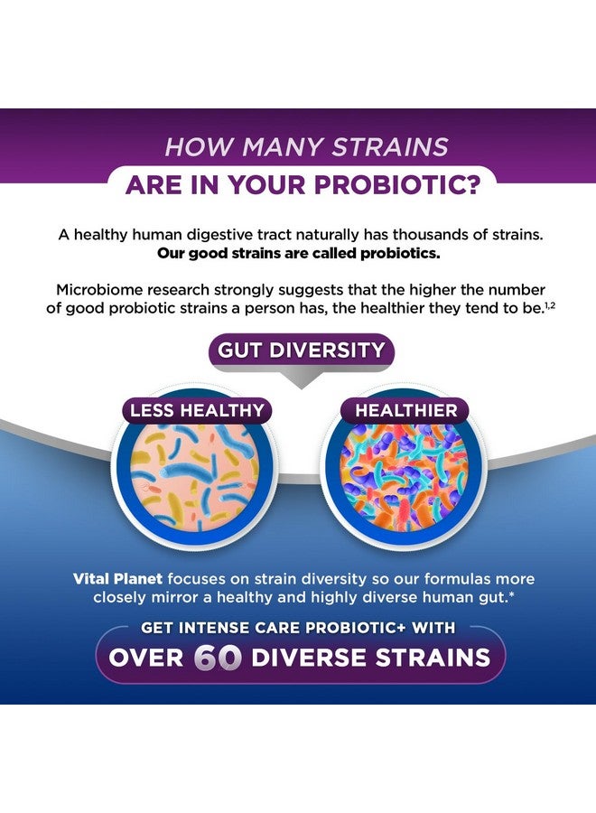 Vital Planet - Intense Care Brain & Mood Probiotics, Prebiotics, Postbiotics, Parabiotics, Complete 4-in-1 Health Supplement for Adults, 65 Billion CFU, 67 Strains, Digestive and Immune, 30 ct - Image 4