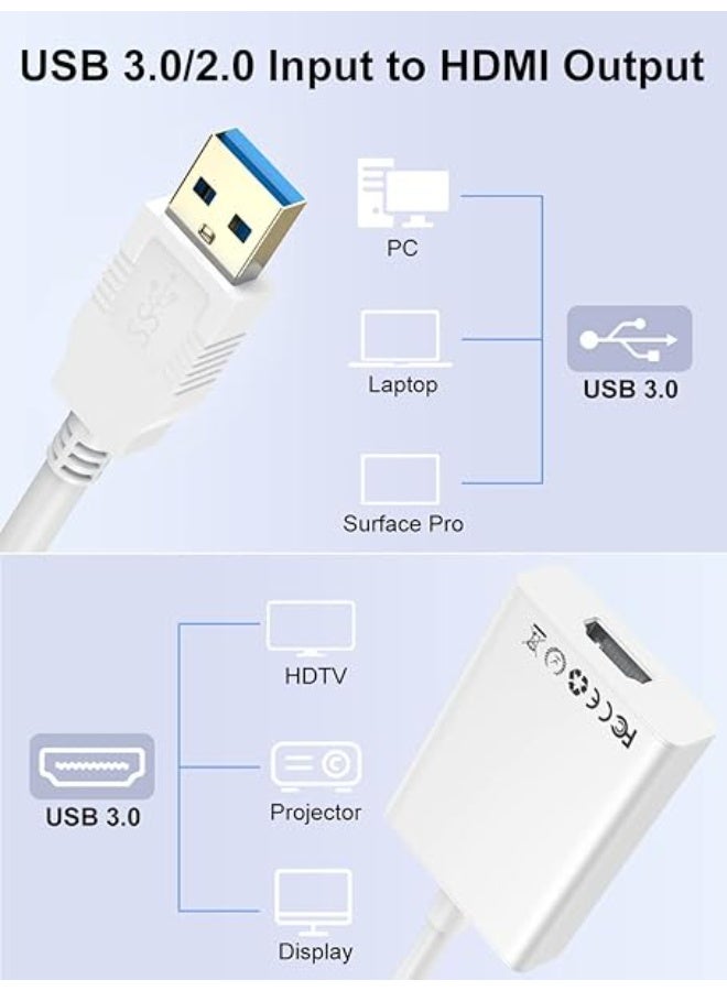 USB 3.0 to HDMI Adapter – Full HD 1080P Video & Audio Converter for PC to TV/Projector, Multi-Monitor Support, Compatible with Windows & Android - Image 3
