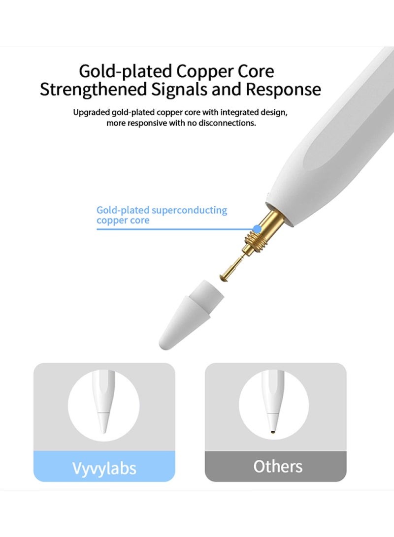 VYVYLABS قلم Vyvylabs Myoshu ذو سعة كبيرة (الإصدار النشط) أبيض - Image 3