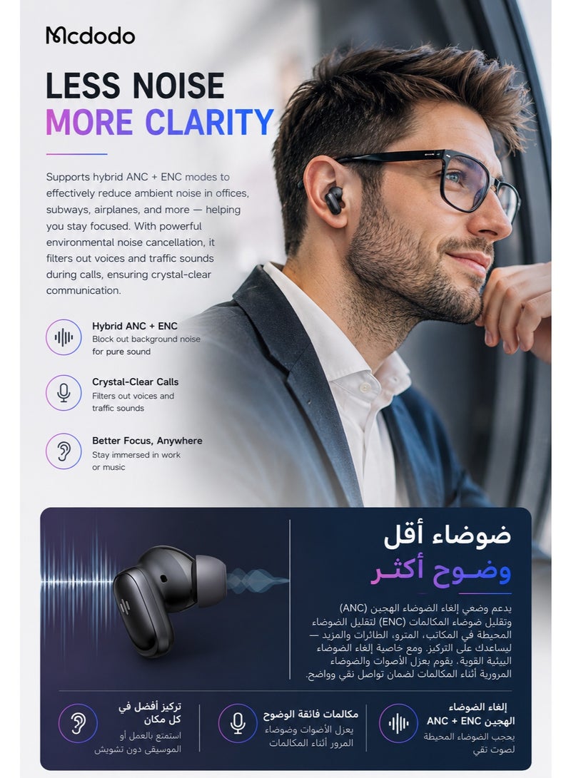 Mcdodo AI Translator Earbuds, 134 Languages, Real-time Translation, ANC and ENC, Speak A01, IPX4, iPhone Android, Silver, HP-8221 - Image 5