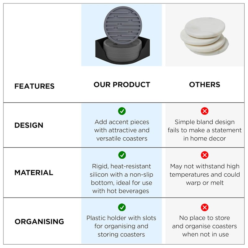 UMAI Silicone Coasters Set of 6 Dia 10cm Dining Table Decor Accessories CupsCoffee MugsGlasses Coaster with Holder Glass Cover Lid Kitty Party Return Gifts for Women Design 2 - Image 5