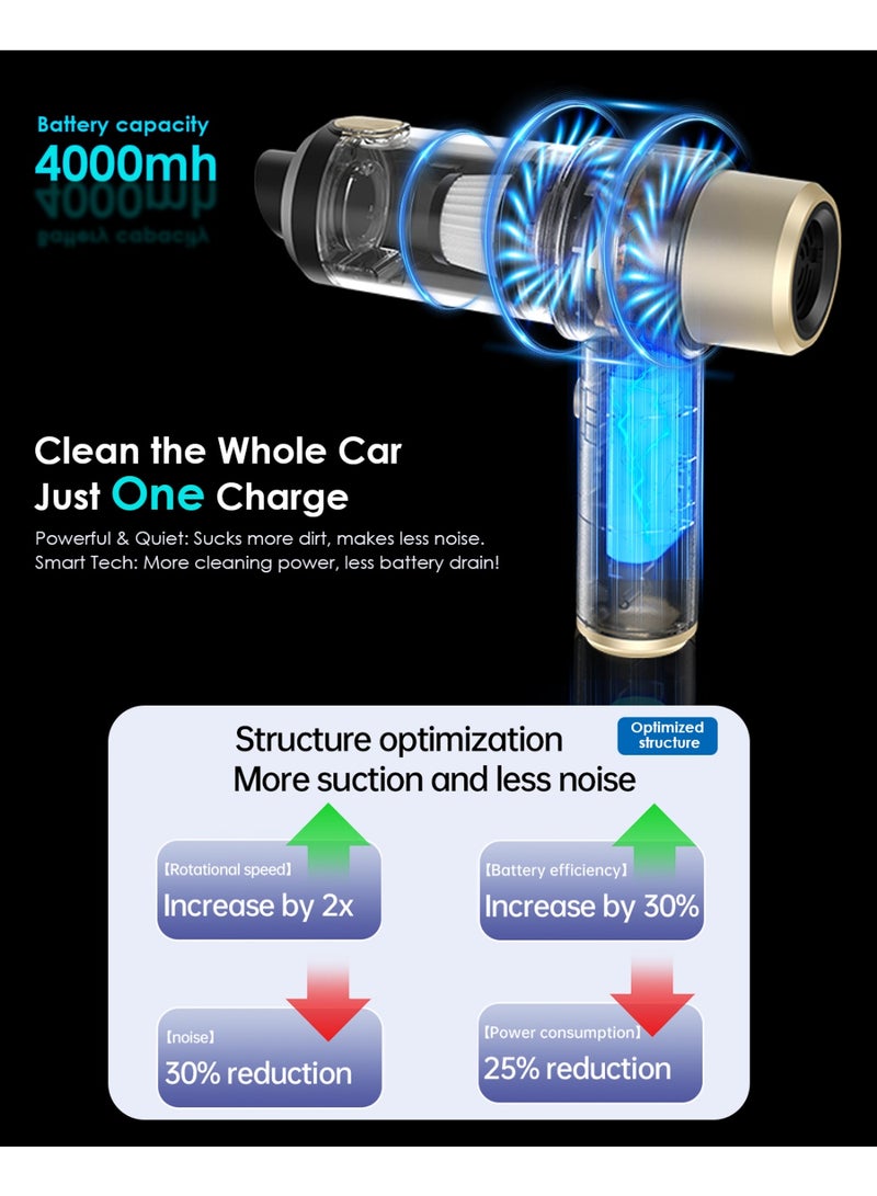 TANMASHI 6500PA Car Vacuum Cleaner with 7 Brush Heads, 4-in-1 Car Vacuum Cleaner Portable & Air Blower, Cordless Vacuum Cleaner for Car for Sand & Dust, 4000mAh Rechargeable, Midnight Black - Image 4