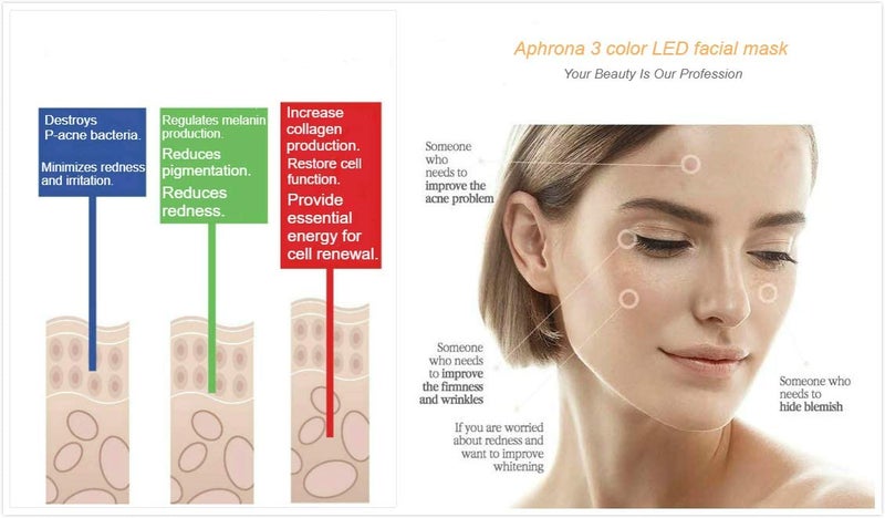 Aphrona Acne Removal Wrinkle Reduction Skin Care Mask | LED Light Therapy Red light Blue light | Glowing Skin Photo Facial (7 color) - Image 5