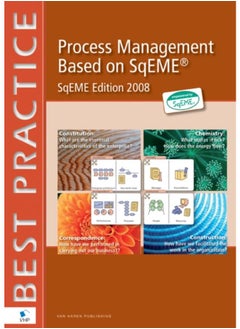 Process Management Based on SQEMA 