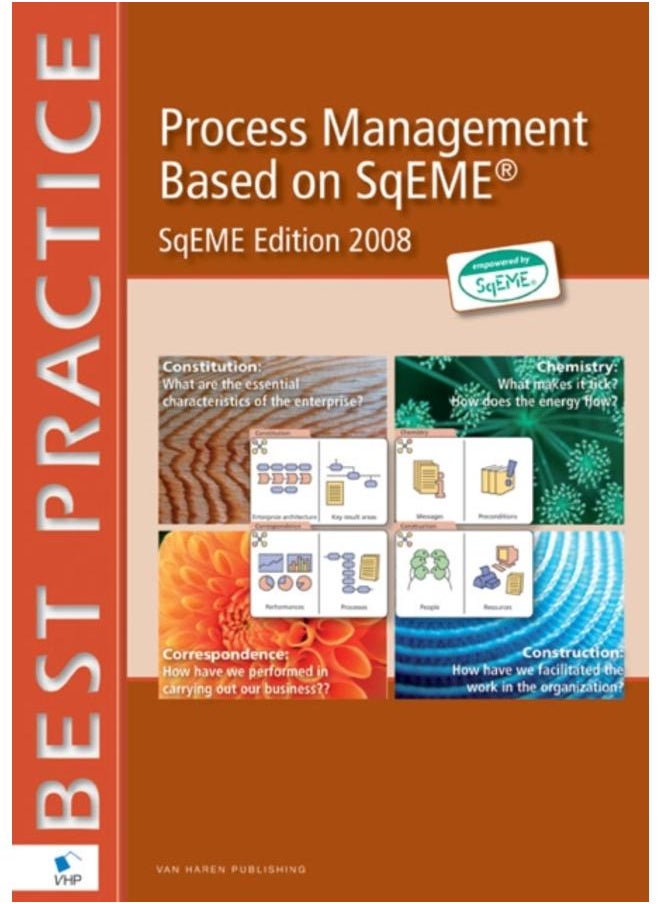 null - Process Management Based on SQEMA - Image 1