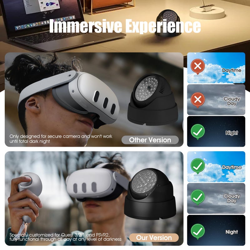 Orzero مصباح أورزيرو للإضاءة بالأشعة تحت الحمراء متوافق مع كويست 3، كويست، كويست 2، PSVR2، يعزز تتبع اليدين بدون إزعاج ضوئي، يزيد من حساسية التتبع مع محول الطاقة - أسود - Image 2