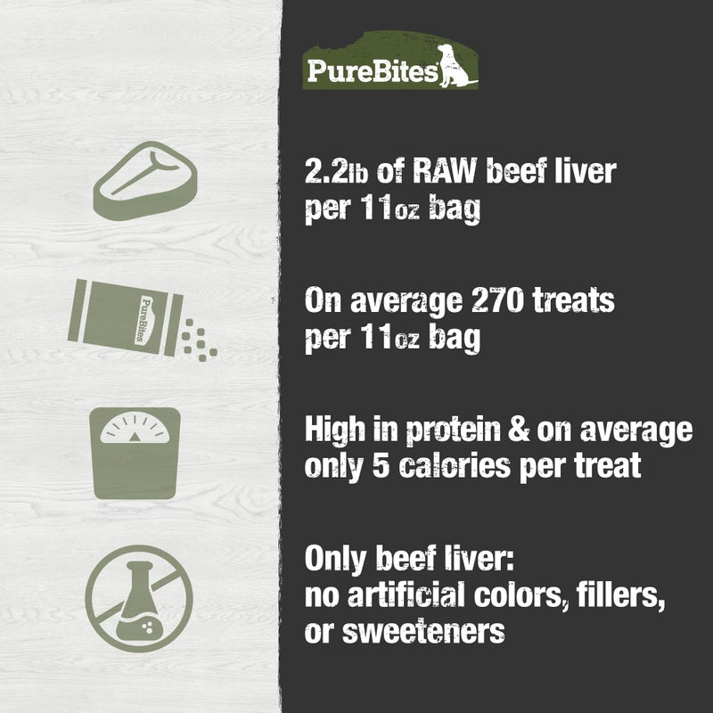 PureBites Beef Freeze Dried Dog Treats, 1 Ingredient, Made in USA, 11oz - Image 5
