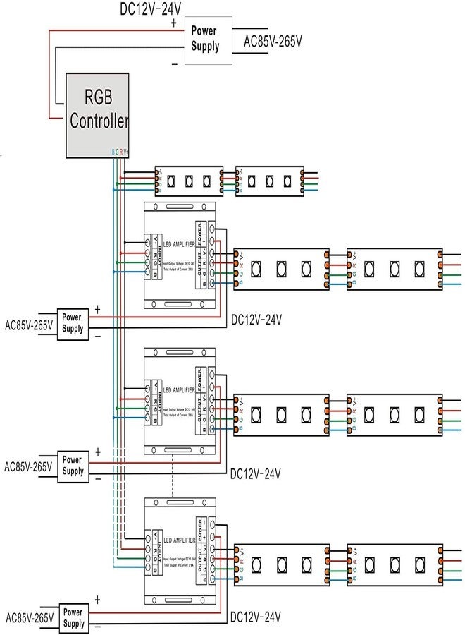 Protium DC5V-24V 30A LED RGB Amplifier Repeater for LED RGB Strip Light (Black) - Image 5