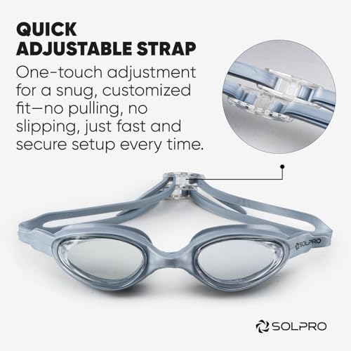 Solpro Aero Lens Unisex Adult Swimming Goggles for Women,Men,Boys,Girls,Teenagers,Athletes,Swimmers For Training,Competition in Swimming Pool,Beach,Water Sport, Park & Activties (Grey) - Image 3