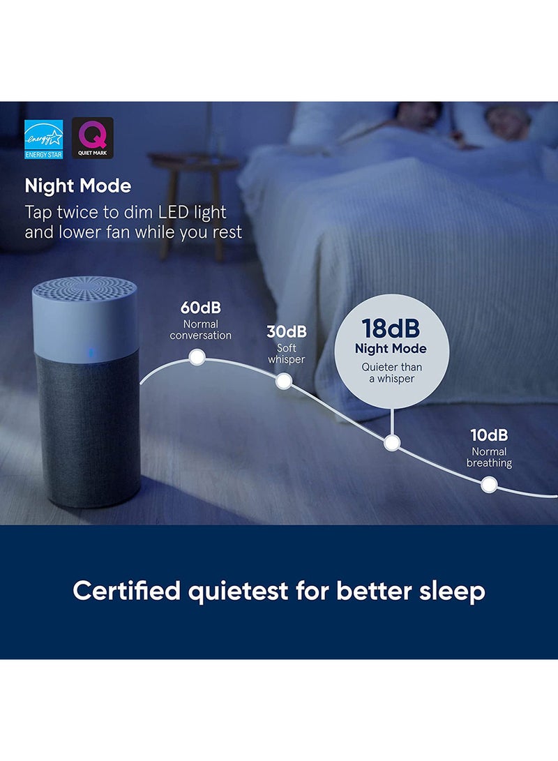 Blueair منقي الهواء بلو إير مع فلتر الجسيمات والكربون، مع AQM ومرشحات مسبقة قابلة للغسل، والتي تلتقط المواد المسببة للحساسية والروائح والعفن والغبار والجراثيم والحيوانات الأليفة، - غرفة صغيرة - رمادي - أزرق 3210 - Image 5