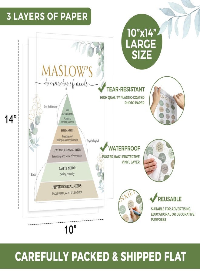 HAMIEW 10 Greenery Mental Health Posters, Anxiety Therapy Matters Poster, Counseling Office Must Haves, School Counselor Supplies, Therapy Office Decor - Home - Classroom Decoration, Mental Health Gifts - Image 2