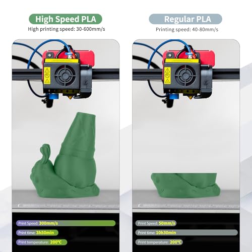 iSANMATE High Speed Matte PLA+ 3D Printer Filament, Matte Army Green PLA+ Filament 1.75mm Designed for High Speed 30-600mm/s, Fast Printing Speed PLA, Dimensional Accuracy ±0.02mm, 1kg Spool (2.2lbs) - Image 5