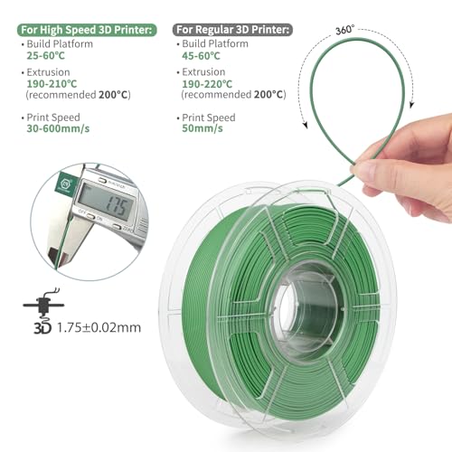 iSANMATE High Speed Matte PLA+ 3D Printer Filament, Matte Army Green PLA+ Filament 1.75mm Designed for High Speed 30-600mm/s, Fast Printing Speed PLA, Dimensional Accuracy ±0.02mm, 1kg Spool (2.2lbs) - Image 2
