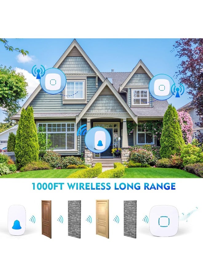 SKY-TOUCH Wireless Doorbell Set, Villa Doorbell With 1 Call Button & 2 Receiver, Waterproof Wireless Doorbell Adjustable Volume, Home Door Bell With Sound  - Image 2