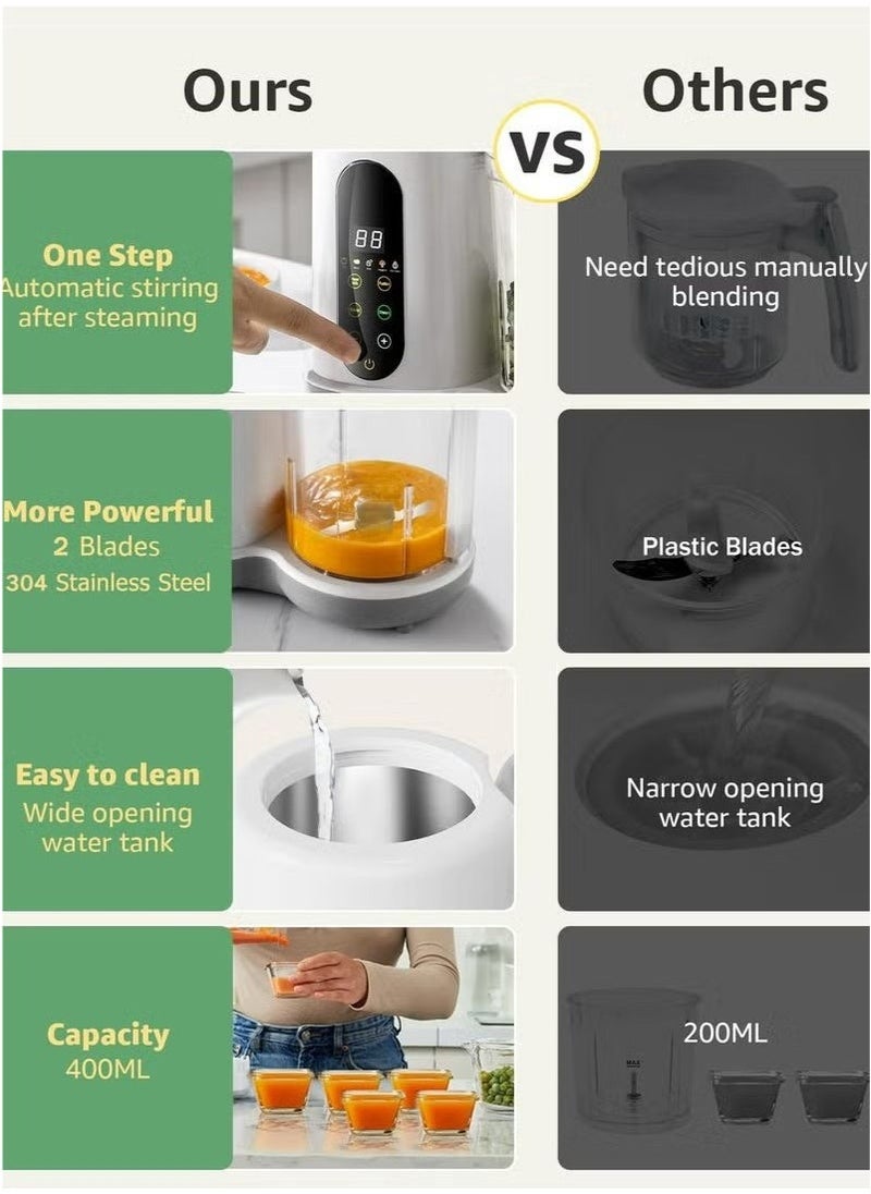 XiuWoo 8-in-1 Baby Food Processor Baby Food Steamer Blender with Self Cleans Touch Screen Control Lcd Display for Infants All-in-One Toddlers Puree Meal Mills Machine, Auto Cooking & Stirring, Bpa Free  - Image 3