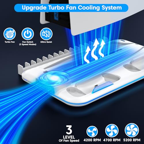 Sounce Glacier Pad RGB PS5 Cooling Stand with Dual Controller Charging Station Vertical Stand with 5200RPM Cooling Fan, RGB Lights Compatible with PS5 Disc/Pro/Digital/Slim Consoles (White) - Image 2