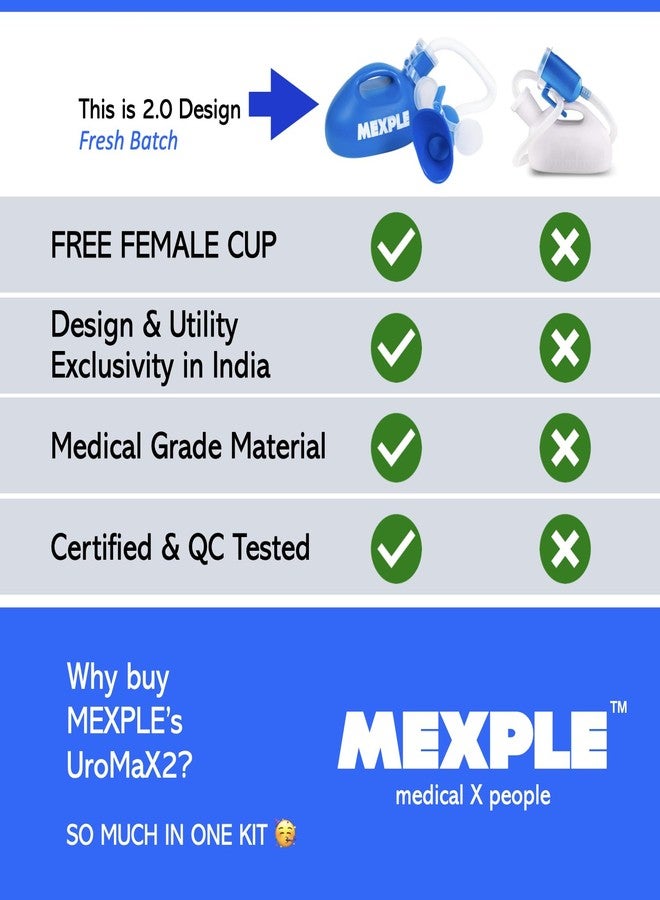 MEXPLE UroMaX2 Urinal Bottle Kit for Bed Ridden Men Women, Safe & Thick Medical Grade Pee Bottle with FREE female cup - 2000ml Urine Collector Pot with 1.6m Hose Pipe for Bedridden Patients, Pregnant Women & Outdoors | Premium Blue Colour - Image 5