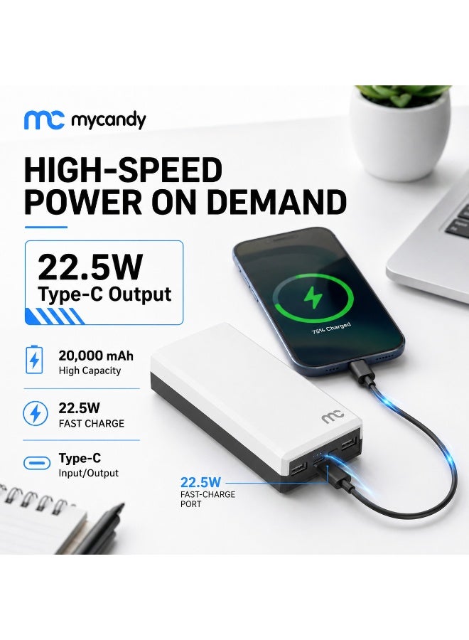 MYCANDY Pb-C250 20000Mah 22.5W Usb-C Pd Fast Charging Power Bank, White White - Image 3