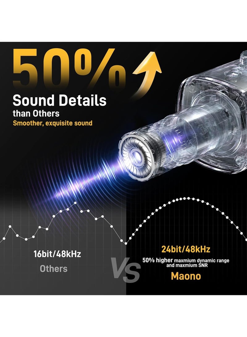 ماونو ميكروفون ألعاب XLR/USB مع برنامج، ميكروفون ديناميكي للكمبيوتر بإضاءة RGB للبث، وتسجيل البودكاست والصوتيات، ميكروفون كمبيوتر مع خاصية إلغاء الضوضاء، زر كتم الصوت، زر تحكم في الكسب، وحامل مكتبي – PD100X - Image 2