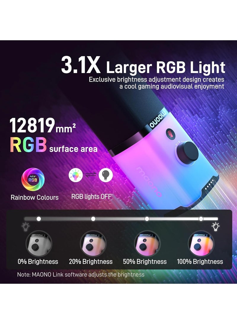 ماونو ميكروفون ألعاب XLR/USB مع برنامج، ميكروفون ديناميكي للكمبيوتر بإضاءة RGB للبث، وتسجيل البودكاست والصوتيات، ميكروفون كمبيوتر مع خاصية إلغاء الضوضاء، زر كتم الصوت، زر تحكم في الكسب، وحامل مكتبي – PD100X - Image 4