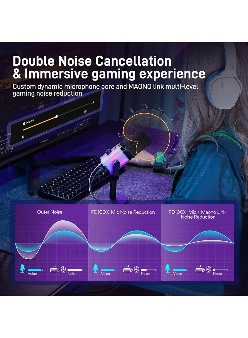 ماونو ميكروفون ألعاب XLR/USB مع برنامج، ميكروفون ديناميكي للكمبيوتر بإضاءة RGB للبث، وتسجيل البودكاست والصوتيات، ميكروفون كمبيوتر مع خاصية إلغاء الضوضاء، زر كتم الصوت، زر تحكم في الكسب، وحامل مكتبي – PD100X - Image 3