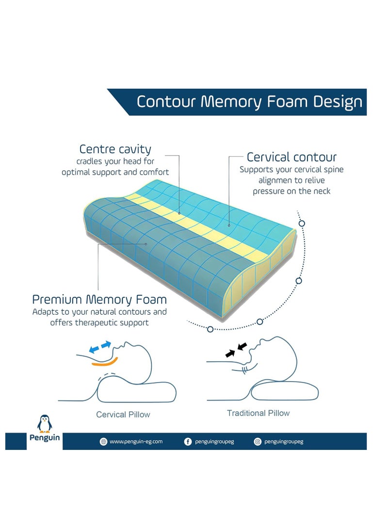 Penguin Memory Foam L-Shaped Contour Pillow with Cotton Cover - 40 x 60 White - Image 2