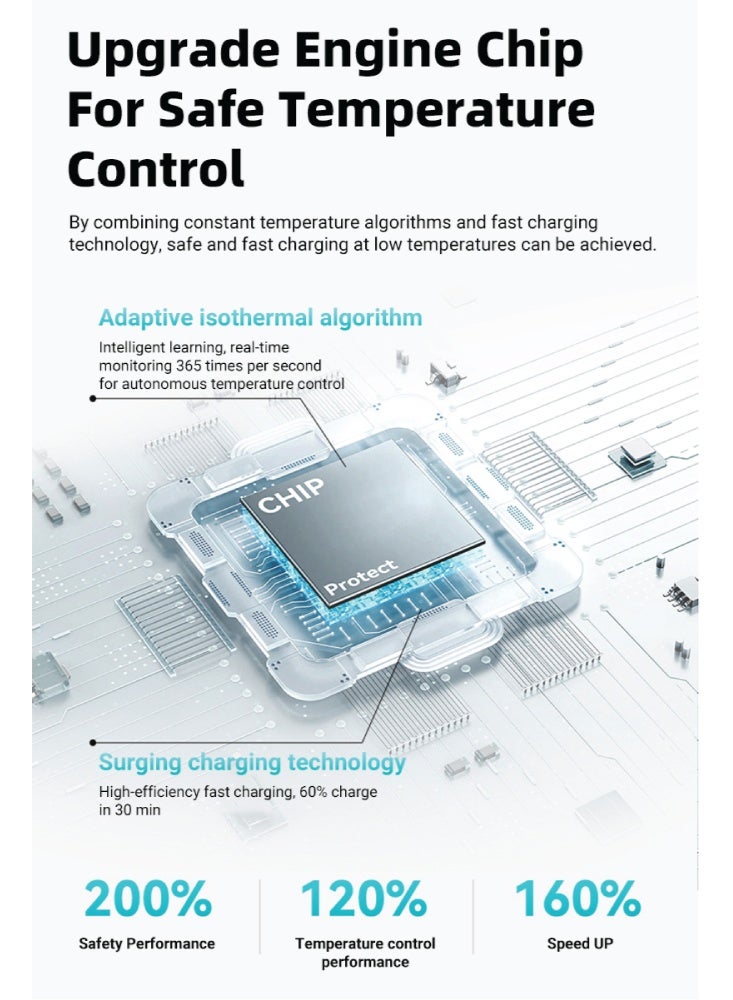 أفو باور بنك شحن متنقل صغير وخفيف 20000mAh شحن سريع PD مع سلكين مدمجين – بطارية متنقلة بلون الوردي الأنيق للآيفون وسامسونج وأندرويد - Image 5