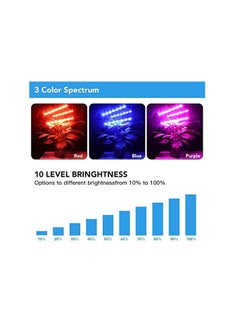 Midwest Grow Lights with Stand, 80 LED Floor Grow Light for Indoor Plants with Red Blue & Mixed Spectrum,Plant Growing Lamps with 10 Dimmable Levels, 3/9/12H Timer,3 Light Modes,Tripod Adjustable  - Image 4