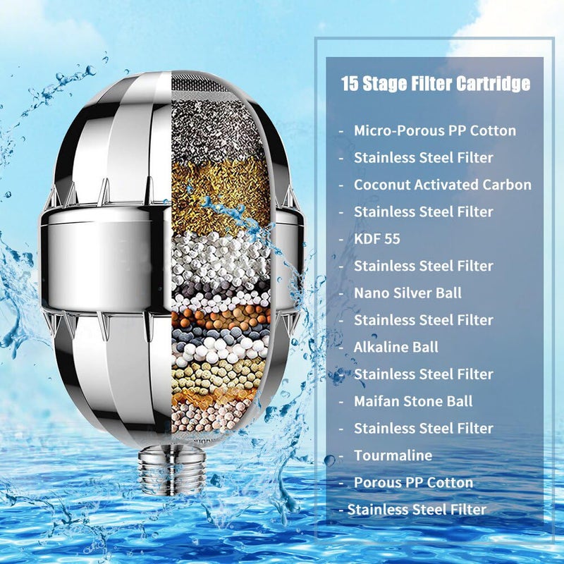 Kidoca 5Spray Multifunction Overhead Shower Hard Water Softener Shower Head Filter Activated Carbon Bathroom to Remove Chlorine Fluoride Softwater Tap Filter for Hardwater Reduces Dry Itchy Skin - Image 3