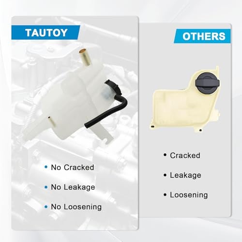 TAUTOY 603-215 Coolant Reservoir Tank w/Cap For Ford Escape 2001-2012, For Mazda Tribute 2001-2006 2008-2011, For Mercury Mariner 2005-2011, Replace # YL8Z8100AA YL8Z8A080AE BL8Z8A080A - Image 3