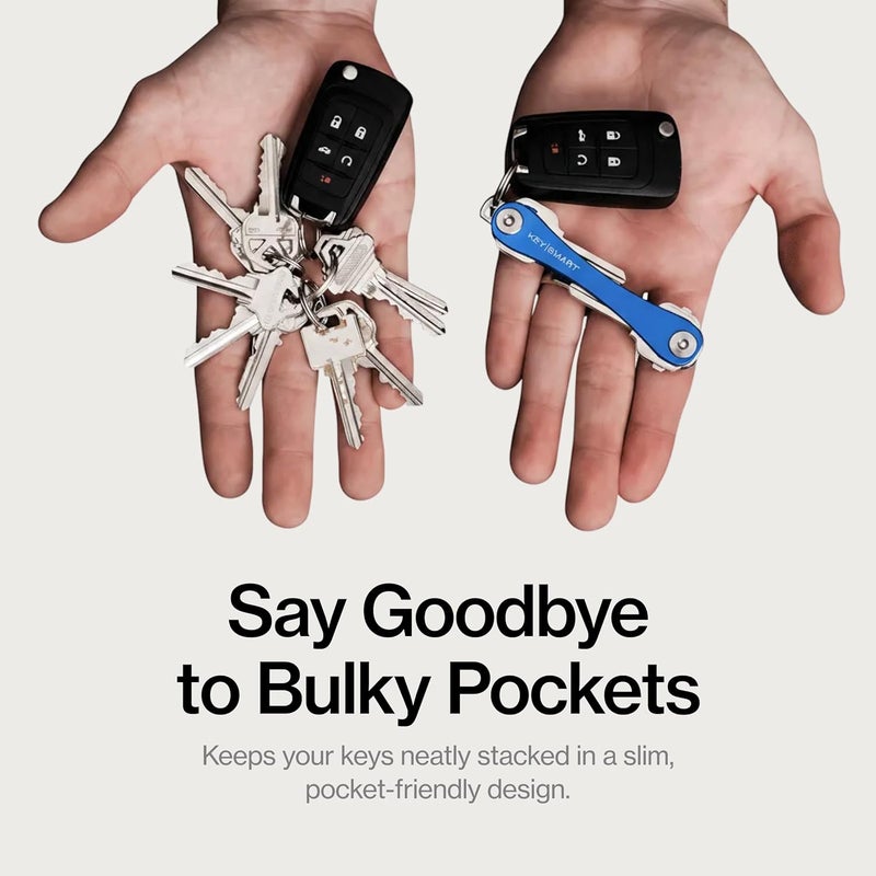 KeySmart Compact Minimalist Pocket-Sized Key Holder and Key Organizer, EDC Key Carrier w Key Ring Loop Piece for Car Key Fob Keychain Accessories - Image 2