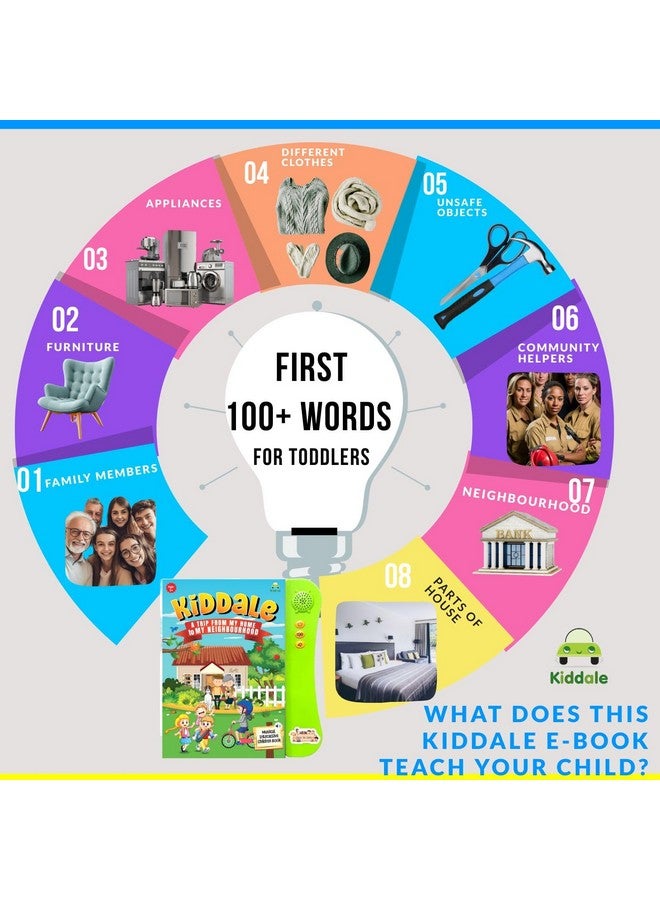 Kiddale Kiddale First 100+ Words Picture & Audio Book with Rhymes and Stories| Boost Toddler Vocabulary in 30 min Through Self-Learning Audio  - Image 2